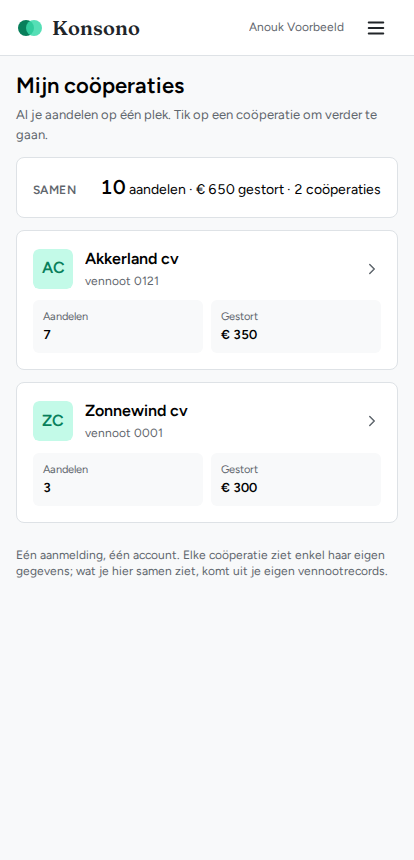 Mijn coöperaties