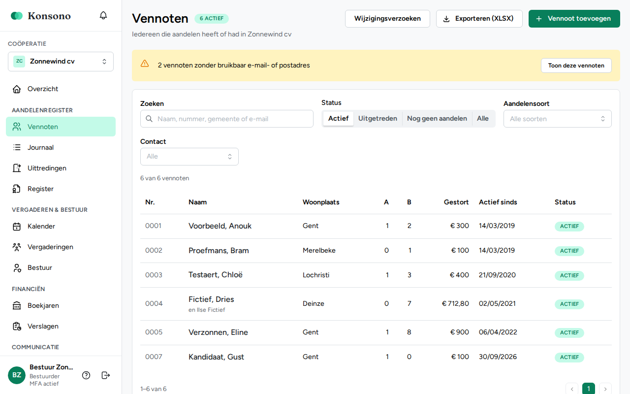 Vennoten