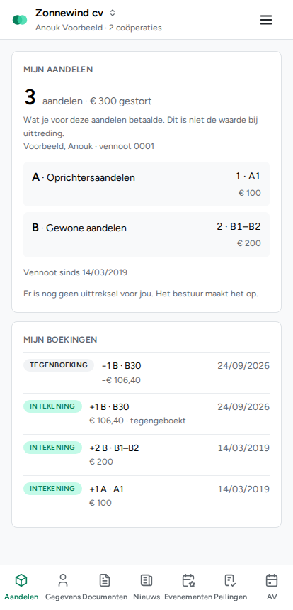Mijn aandelen