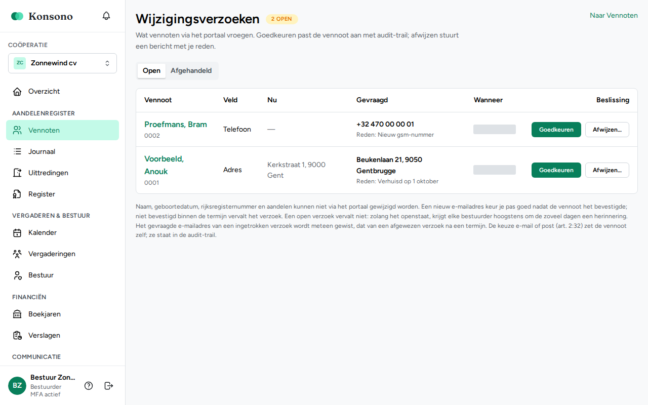Wijzigingsverzoeken